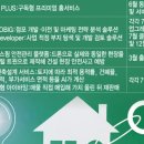 영토부동산중개 이미지
