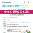 e커머스 창업과정 이미지