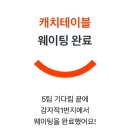 칼국수1번지