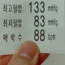 생명과학(A) 이미지