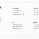 GS25정릉중앙점 이미지