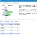 평내택지지구 이미지