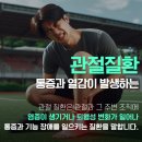 옥정서울정형외과의원 이미지