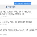 서수원레이크푸르지오2단지 Daum카페
