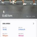 이음케어 이미지