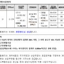 은성공인중개사사무소 이미지