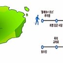 추자오토랜드 네이버블로그