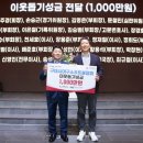 구미구미