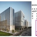 문정5 이미지