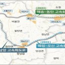 순환로 이미지