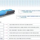 대승환경 이미지