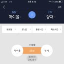 노원역사거리 이미지