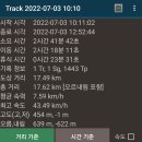 연초체육공원 이미지