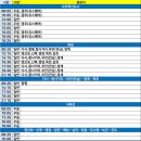 송호리~땅끝사거리 이미지