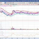 에스엠바이오팜