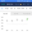 정글PC방 이미지