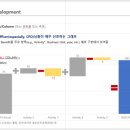 워터그래프