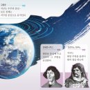 [김도현 신부의 과학으로 하느님 알기 Ⅱ] 갈릴레오 재판 사건 (4)지동설에 대한 극심한 반감 이미지