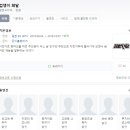 카페겁쟁이페달 이미지