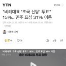 YTN) &#34;비례대표 &#39;조국 신당&#39; 투표&#34; 15%...민주 표심 31% 이동 - 댓x 이미지