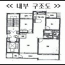 정직한사람들공인중개사사무소 이미지