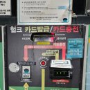 더 헐크 | 서구청 셀프세차장 인천서구 헐크워시 셀프세차장 내돈내산 방문후기(넓어서 좋음)