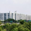 현대1차 아파트 정문 좌측 | 광장극동1차·2차와 자양한강우성아파트 - 입지·규모·가치구조 등 종합 비교