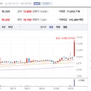 예스메디칼 이미지