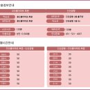 덕풍3농장 이미지