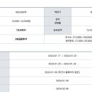 가구 소매업 이미지
