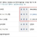 송탄로40번길 이미지