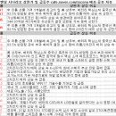 7월 18일 특징주 상한가 및 급등종목 / 시간외 단일가 상위 종목