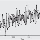소로3-27 이미지