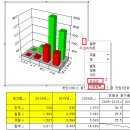 itq한글 이미지