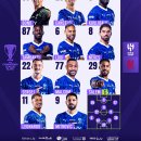 [속보] 알 힐랄 vs 광주FC 라인업 ㄷㄷ 이미지