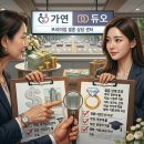 결혼정보회사 2030세대 급증 이유와 가입비 총정리 - 23세부터 찾는 이유는?