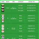 G스크린 골프 이미지