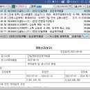 피씨바이오 이미지