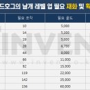 파밍파트너 이미지