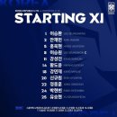 하나은행 초청 U19 축구국가대표팀 친선경기(vs인도네시아) 라인업 이미지