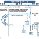 연극 <넌 알아야해> 이미지