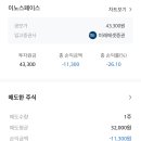 [공모주] 7월 공모주 매도후기💰 (feat. 이노스페이스, 하스, 산일전기)