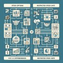 스톡(stock) 이미지