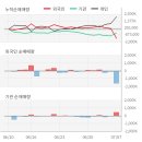 ONE 헬스케어 이미지