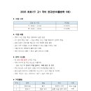 조미선국어학원