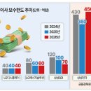 한도환경 이미지