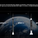 이-스페이스 네이버블로그