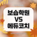 에듀코치개별지도청라학원