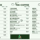 데니시베이커리 이미지