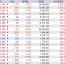 에스엠(SM) 바이오 이미지